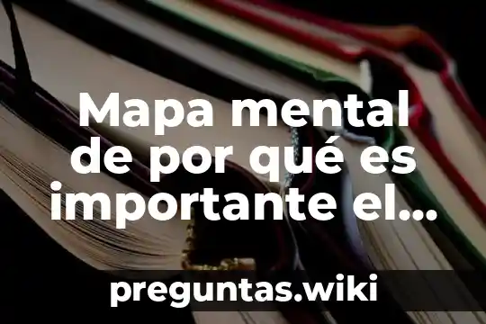 Mapa mental de por qué es importante el desayuno