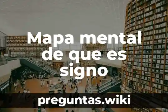Mapa mental de que es signo