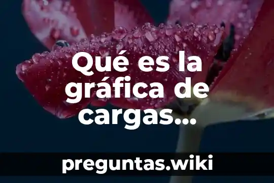 Qué es la gráfica de cargas probabilidad y estadística