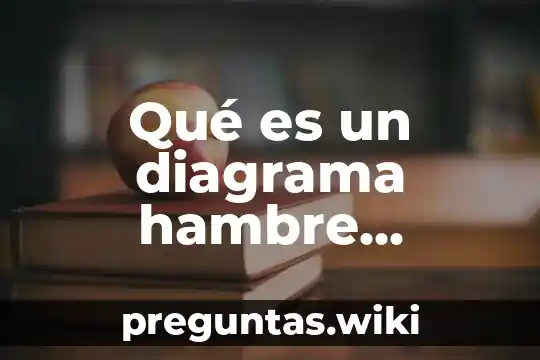 Qué es un diagrama hambre máquina