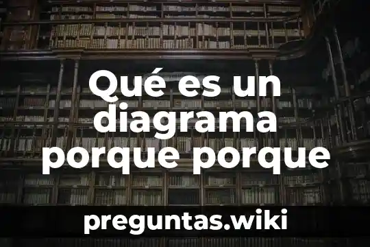 Qué es un diagrama porque porque